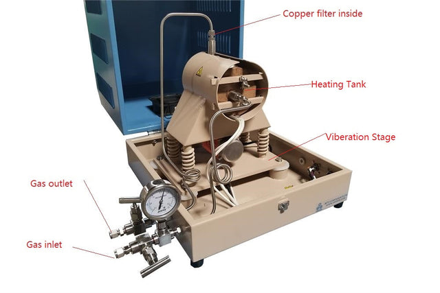 Converting CO2 to Methane Atmosphere Controlled Vibration Ball Milling Reactor (500C @3 bar)- HTVB-50 - Thasar Store