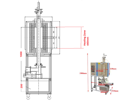 1500C Atmosphere Controlled Quenching Furnace with 80 mm OD Alumina Tube - OTF-1500X-80-VTQ - Thasar Store