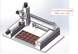 32-Station (20g) Automatic Arc Melting System for High Throughput Alloy Research- SP-MSM360 - Thasar Store