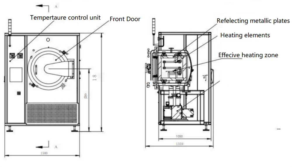 1600°C Cold-wall High Vacuum Furnace (Heating Area 200×200×300mm) - HVF-1600X-12L - Thasar Store