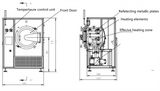 1600°C Cold-wall High Vacuum Furnace (Heating Area 200×200×300mm) - HVF-1600X-12L - Thasar Store