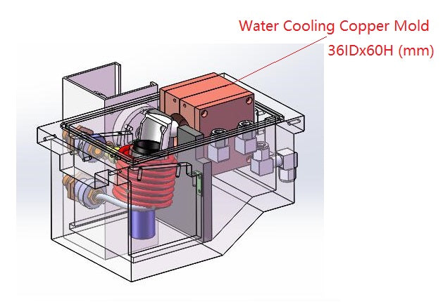 Mini Melting/Casting Furnace w/ Automatic Rotary Chamber up to 1700C @ 100 g - IMCS-2000-S - Thasar Store