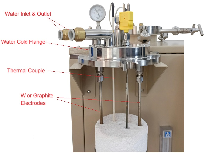 1700C Electrolytic Furnace with 80mm Alumina Tube & 3 Graphite Electrodes - VEF-1700 - Thasar Store