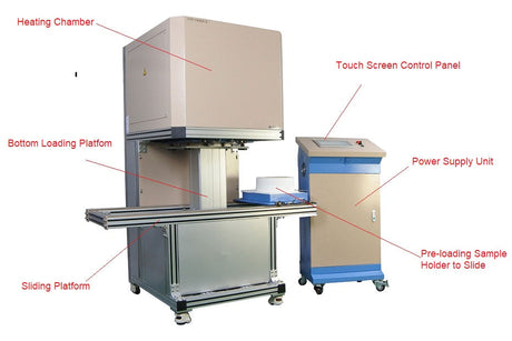 1700C Bottom Loading Vertical Furnace (280Dx300H mm, 13L) with Dual Stages - VBF1600X-Z - Thasar Store