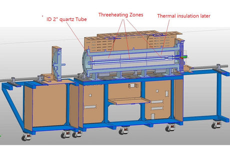 1200°C Hi-Pressure Tube Furnace for Inert & Oxygen Gases up to 90 Bars - GSL-1200X-90B - Thasar Store