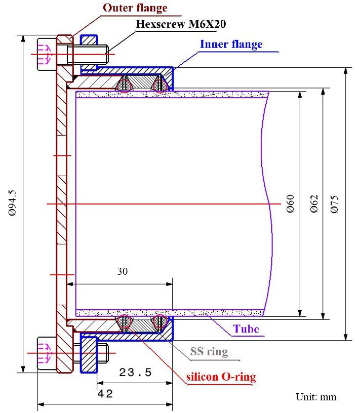 Vacuum Sealing Assembly for 60mm dia Tube Furnace with Valve / Vacuum Meter - FL-60 - Thasar Store