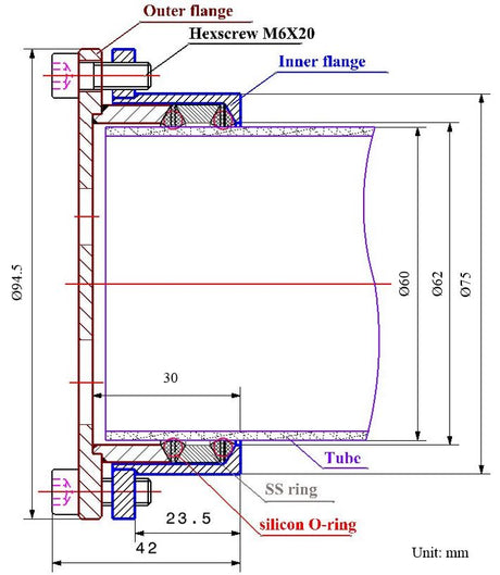 Vacuum Sealing Assembly for 60mm dia Tube Furnace with Valve / Vacuum Meter - FL-60 - Thasar Store