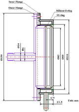 Water Cold Sealing Flange for 80mm dia.Tube - FL80W - Thasar Store