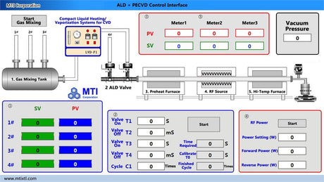 ALD & PECVD Combination Tube Furnace System - OTF-1200X-ALD - Thasar Store