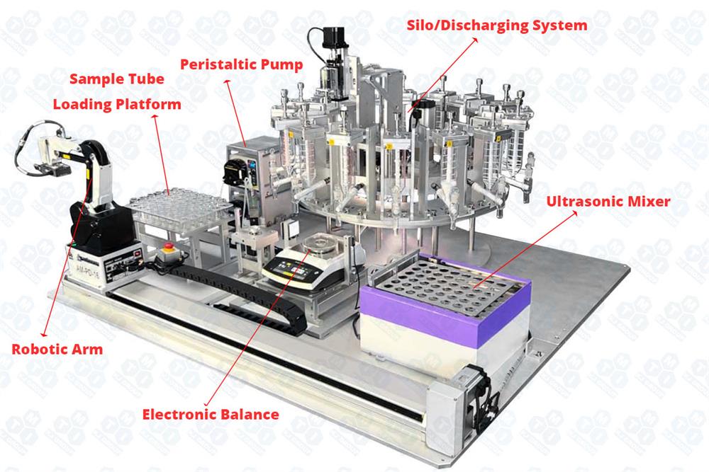 Automated 16-channel Powder Dispensing System- AM-PD16 - Thasar Store