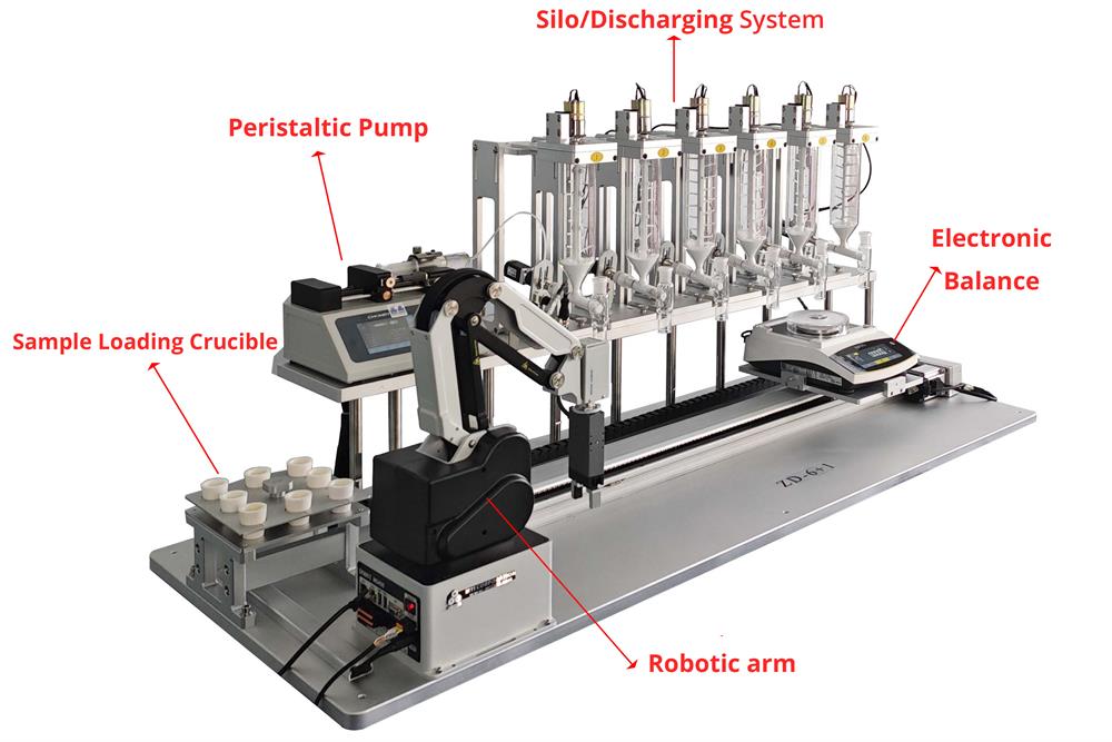 Automatic 6-channel Powder Dispensing System - AM-PD6 - Thasar Store