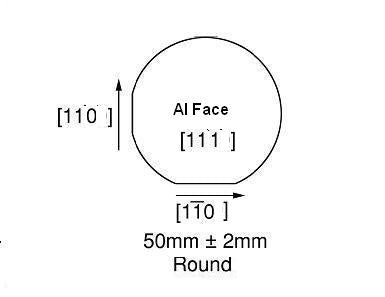 Undoped AlN Template on Silicon ( Si <111> P type ) 5mmx5mm x 200 nm - FmAlNonSiBc050505S1FT200nm - Thasar Store