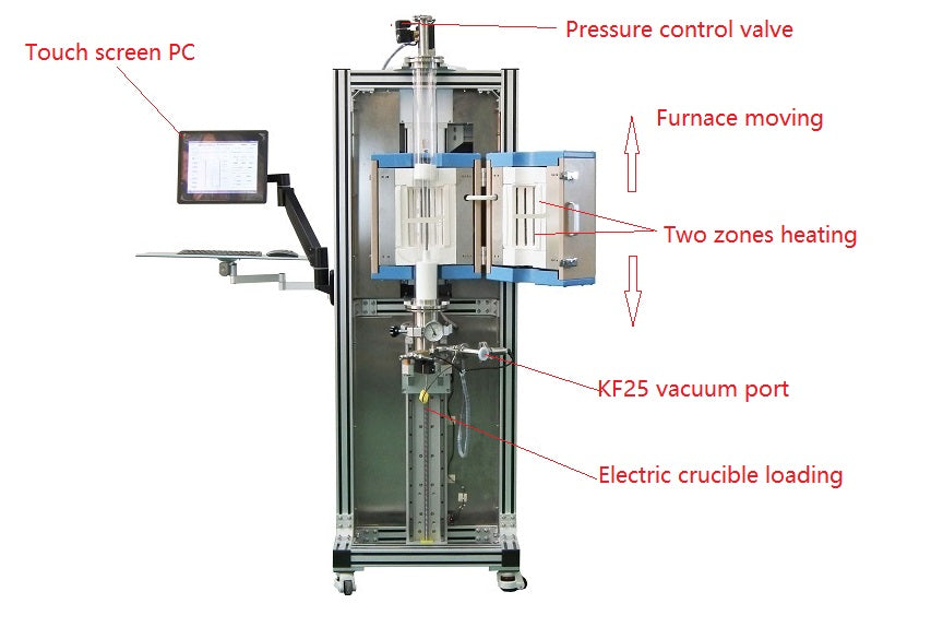 1200°C Max. Small Bridgman Crystal Growth Furnace with Air-tight 80 mm Quartz Tube - SKJ-BG-1200 - Thasar Store