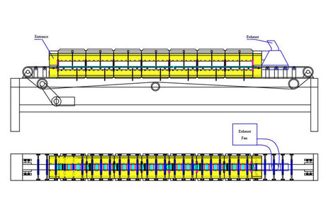 1000°C Seven Zones Conveyer Belt Furnace (W150x L2000 mm) w/ Temperature Control - EQ-KSL-1200X-BF6 - Thasar Store