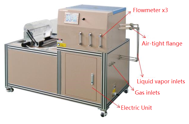 1600°C Max. MIST CVD Furnace for Continuous Growth of Carbon Nanotube - GSL-1600X-CFM - Thasar Store