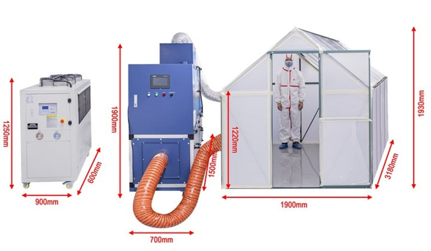 Economic Small Dry Room (60 SF) Up to - 40oC Dew Point - MSK-ADR-C60 - Thasar Store