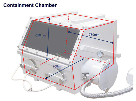 High Energy Impact Mill w/ Dual 50 ml Jars & 48 Tubes Adaptors -MSK-SFM-192LN - Thasar Store