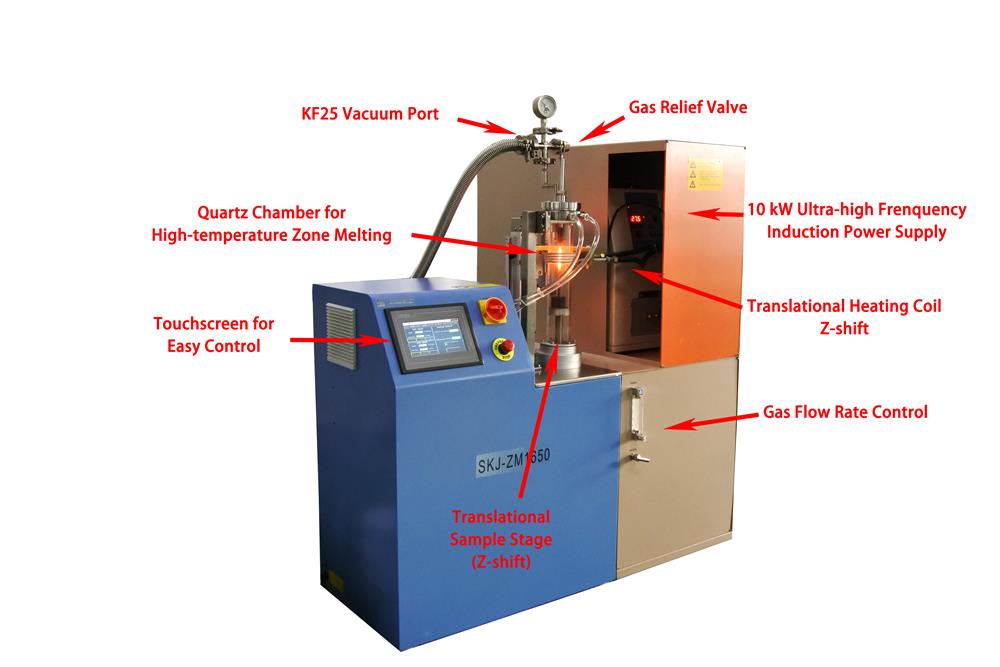 1650C Vacuum Induction Zone Melting System for Directional Solidification - EQ-SKJ-ZM1650 - Thasar Store