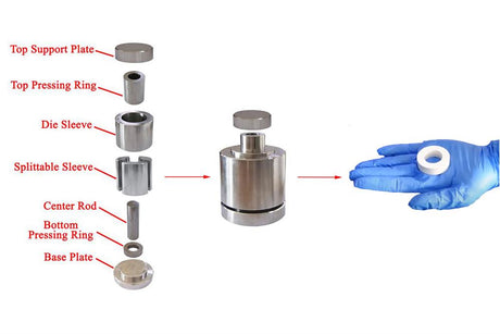 Customized Splittable Dry Pressing Die for Ring Type Sample - Die-Ring-C - Thasar Store