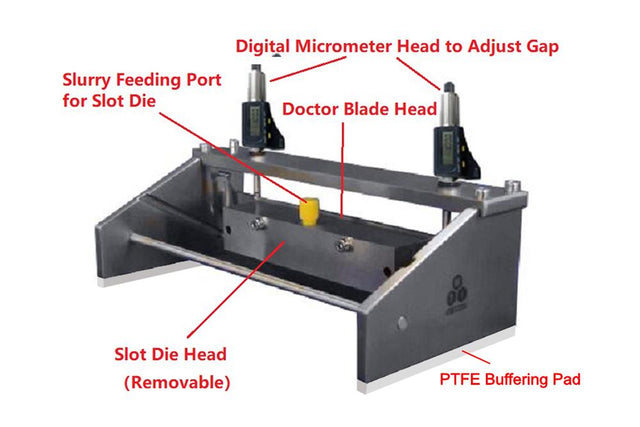 Hybrid Film ApplicatorDoctor Blade (250mm) + Slot Die (150mm) Head - HDS-250 - Thasar Store