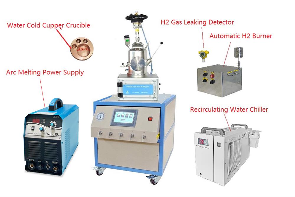 Compact Vacuum Arc Melting System ( 208A) with Large Cavity up to 200 g (Fe) - EQ-SP-MSM200 - Thasar Store