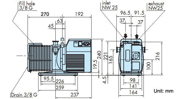 Pfeiffer's Two-Stage Rotary Vane Vacuum Pump, 110VAC, 50/60 Hz, 250L/Min- EQ-Adixen-2015SD1PHLV-LD - Thasar Store