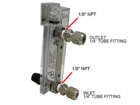 Compact Direct Read Flow Meter, 10-100 cc/min. with 1/8 NPT male fitting - EQ-FM-100CC-LD - Thasar Store