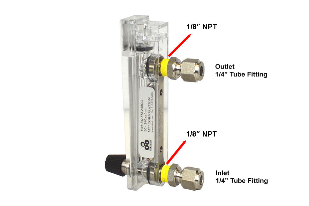 Compact Direct Read Flow Meter, 30-200 cc/min. with 1/8"NPT - EQ-FM-200CC-LD - Thasar Store