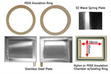 Pressure Controlled Split Pouch Cell for Both Solid/Liquid-State Battery Research - PSPC - Thasar Store