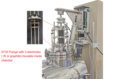 2800ºC Max. Induction Heated Electrolytic Furnace with Moveable Electrodes - VEF-2800 - Thasar Store