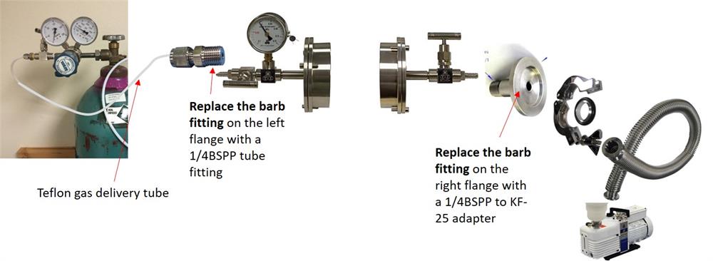 Vacuum Sealing Assembly for 60mm dia Tube Furnace with Valve / Vacuum Meter - FL-60 - Thasar Store