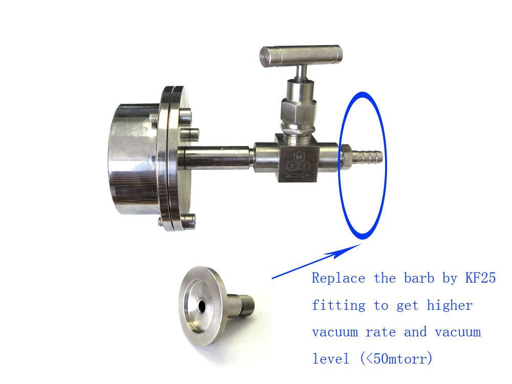 1/4BSPP to KF-25, KF-40, or KF-50 Adapter- KF-BSPP14 - Thasar Store