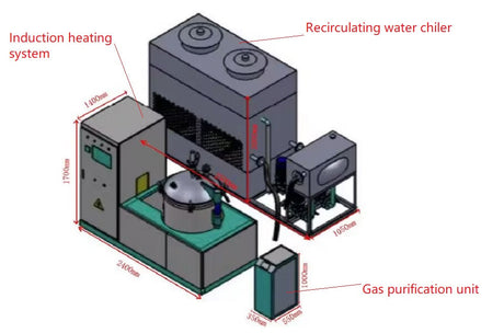 3000 °C Max Graphitization Furnace with Heating Chamber of ?240×340mm - GRF3000 - Thasar Store