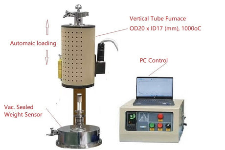 1000°C Max. Compact Tube Furnace (20mm OD) with Precision TGA Function - GSL-1000-TGA - Thasar Store