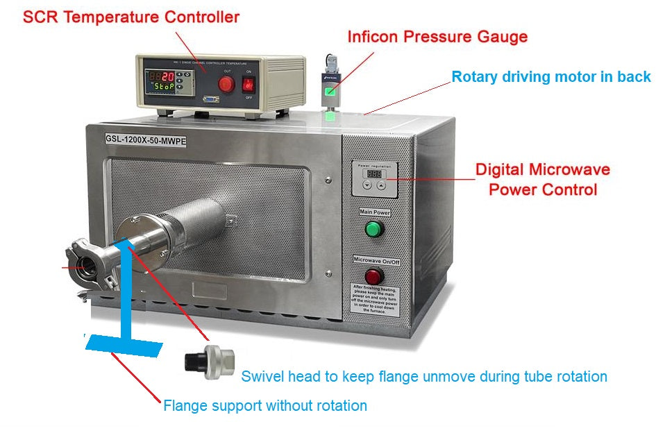 1200°C Microwave Plasma Assisted CVD Rotary Furnace w/ 2" Tube - GSL-1200R-MWPE - Thasar Store