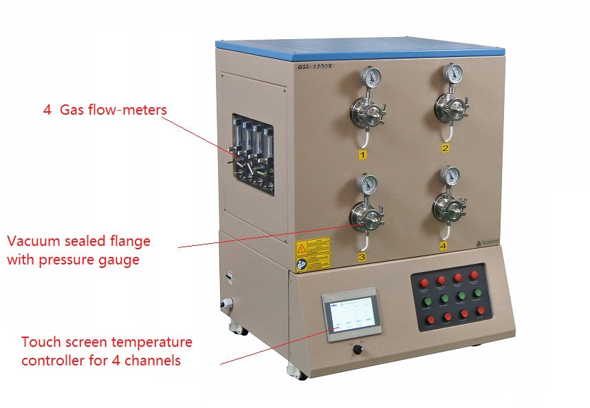 1200C Max 4 Channel Tube Furnace w/ 3"ID Quartz Tube for Hi-Throughput Annealing - GSL-1200X-MGI-4 - Thasar Store