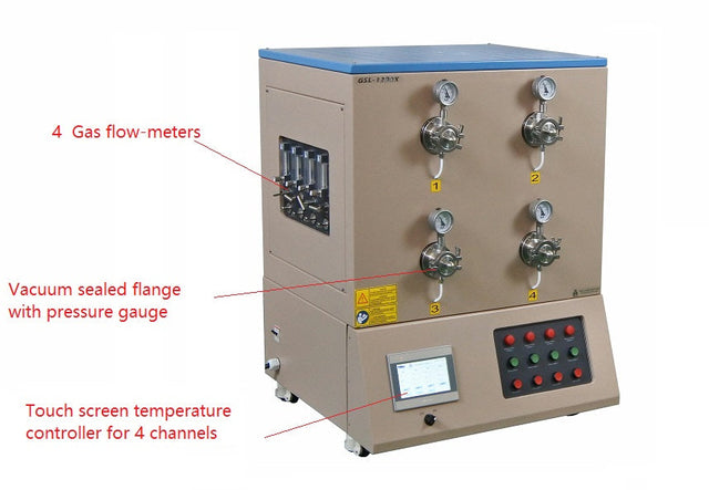 1200C Max 4 Channel Tube Furnace w/ 3"ID Quartz Tube for Hi-Throughput Annealing - GSL-1200X-MGI-4 - Thasar Store