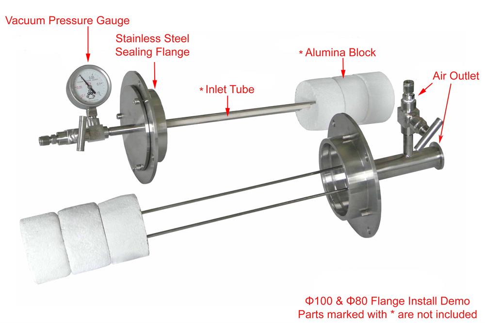 Sealing Flange for GSL-1700X series furnace 100mm dia tube - FL101KF25AL - Thasar Store