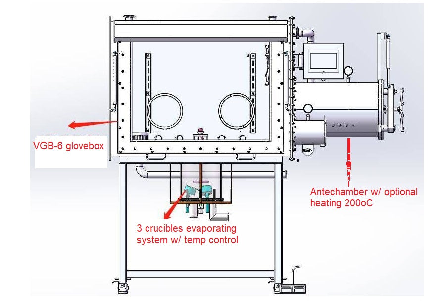 Evaporation coater in Glovebox for 4" Wafer with 3 Crucible & Temperature Control - VTC-EV3-GB - Thasar Store