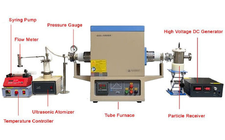 Furnace w/ 1.7MHz Ultrasonic Spraying up to 1800C for Special-Particle Formation - GSL-1800X-PGEP - Thasar Store