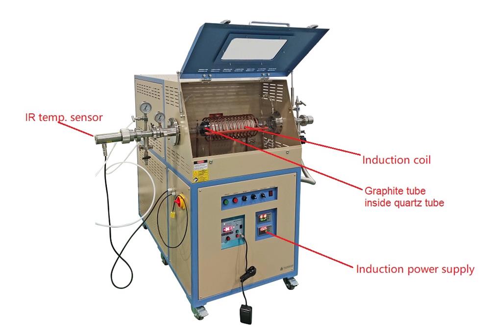 2300ºC Max. Induction heated Tube Furnace (30 mm ID Graphite Tube) with IR Temp.-Controlled - GSL-2300X-C - Thasar Store