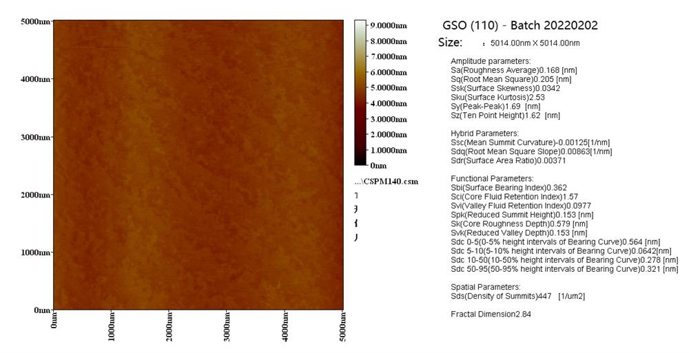 GdScO3 (110) 5x5x0.5mm 1sp - GSOe050505S1US - Thasar Store