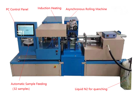 Hi-Throughput Hot Rolling Machine (32 Sample/Batch) for Research of Alloy Deformation Strengthening -MSK-HRP-MG1 - Thasar Store