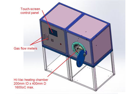 1600°C High Vacuum & Hydrogen Furnace ( Effective 2 L Heating Zone) - HVF-1600X-2 - Thasar Store