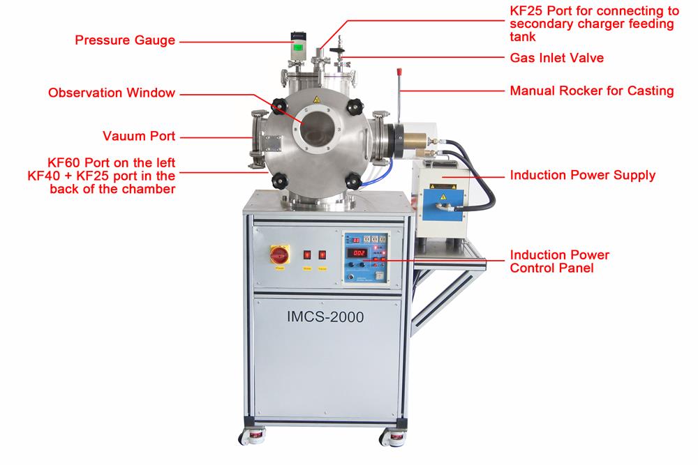 2000°C Max. Economic Induction Melting-Casting System with Optional Stirring Function - IMCS-2000 - Thasar Store