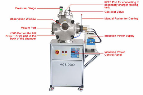 2000°C Max. Economic Induction Melting-Casting System with Optional Stirring Function - IMCS-2000 - Thasar Store