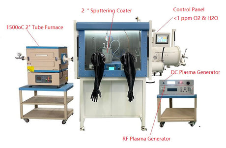 Compact 2" Magnetron Sputtering Coater w/ Selectable DC or RF Power Source for Glovebox - VTC-STX-XX - Thasar Store