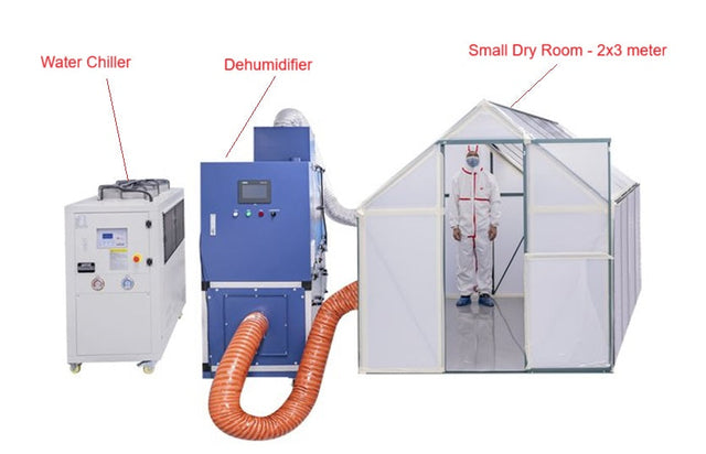 Economic Small Dry Room (60 SF) Up to - 40oC Dew Point - MSK-ADR-C60 - Thasar Store