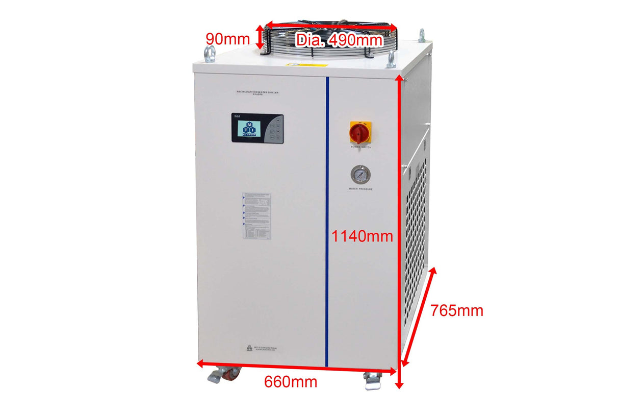 Ultrafast Heating & Pressing Furnace (UHP) up to 2900°C &500 kgf with Ultra High Vacuum - RTP-MS - Thasar Store