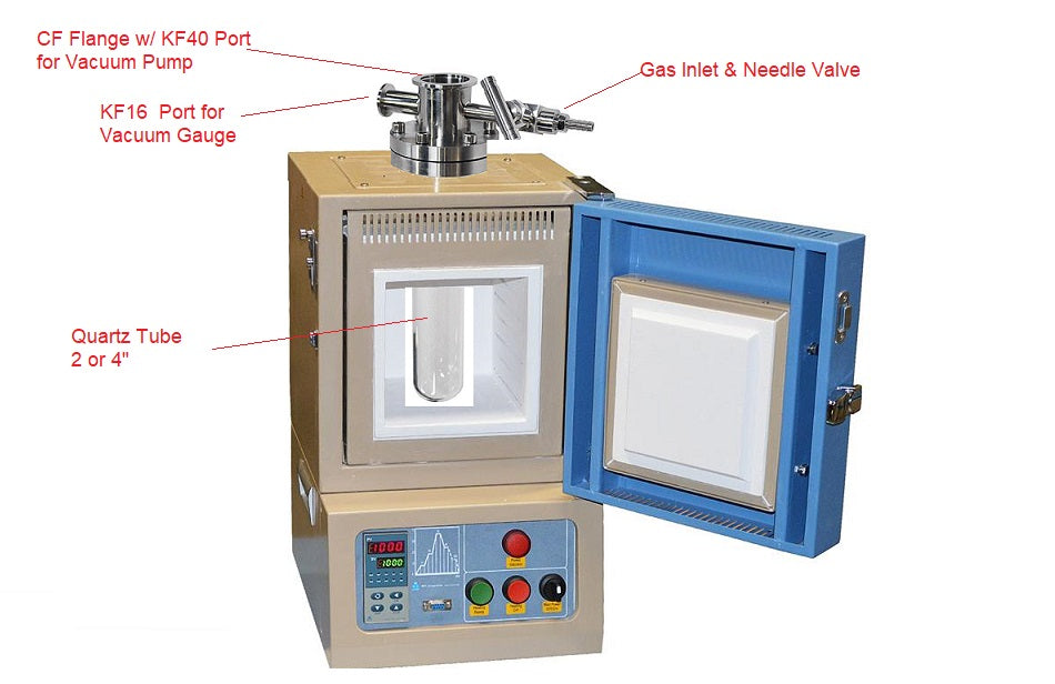 1250C Small Box Furnace (6" x 6" x 7", 4.2 liter) with Programmable Controller - KSL1200XJ - Thasar Store